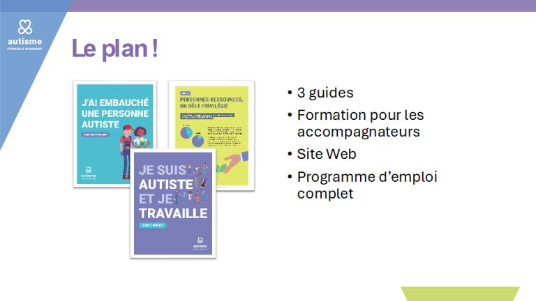 Image of all guide covers