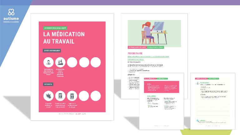 Image of multiple pages within a guide