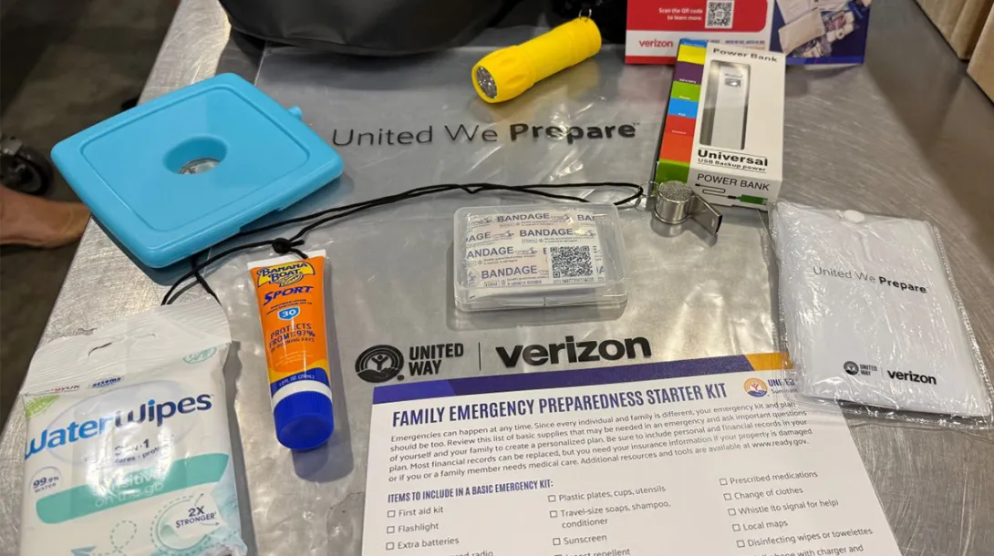 Content of the preparedness kits, including power banks and sunscreen